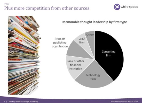 memorable thought leadership by firm type